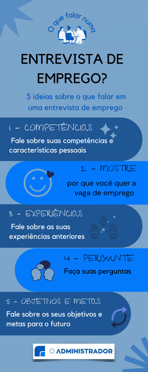 O que falar numa entrevista de emprego? Saiba como se dar bem! - O ...