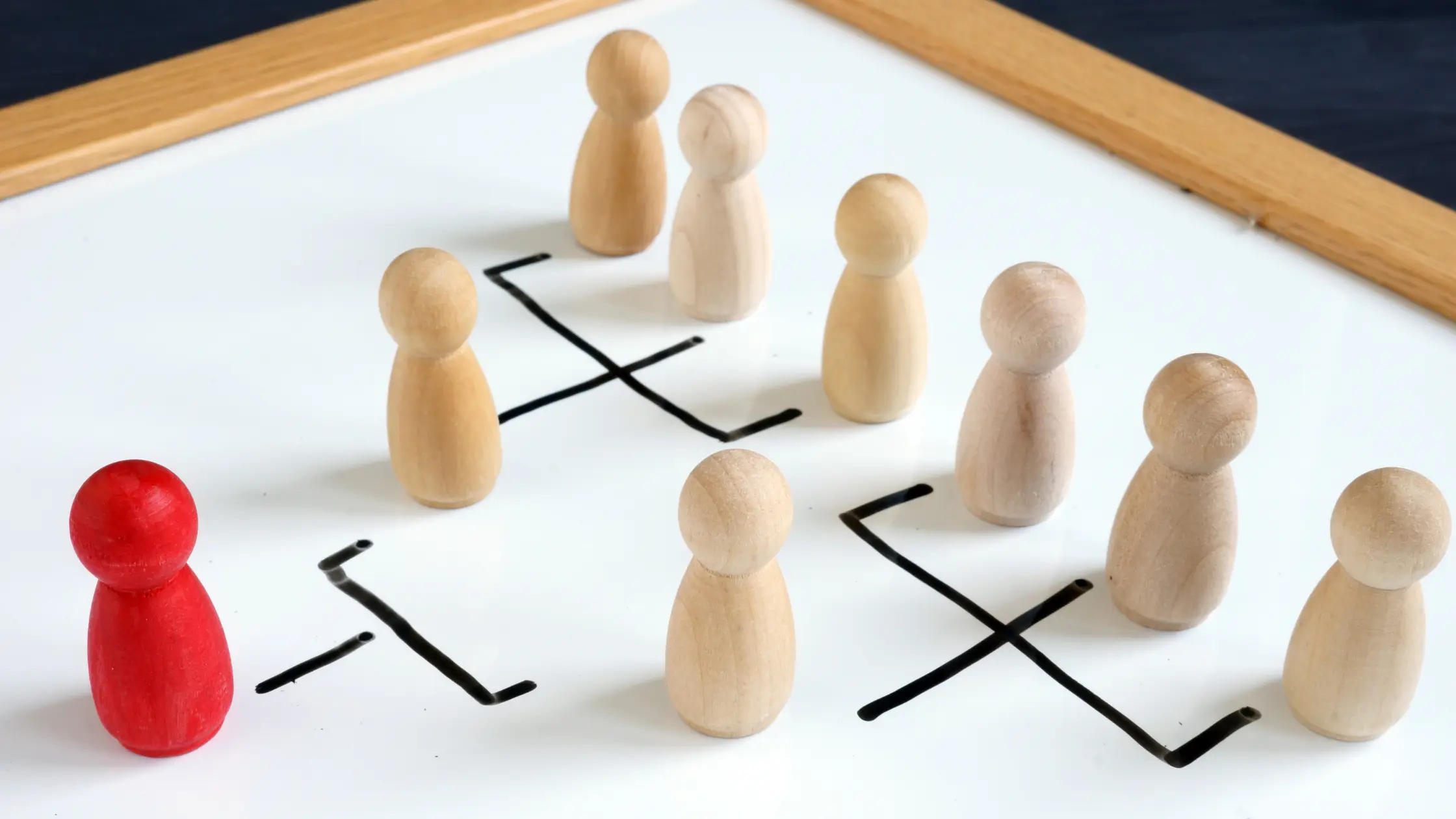 Como definir o propósito organizacional: veja um Guia Prático