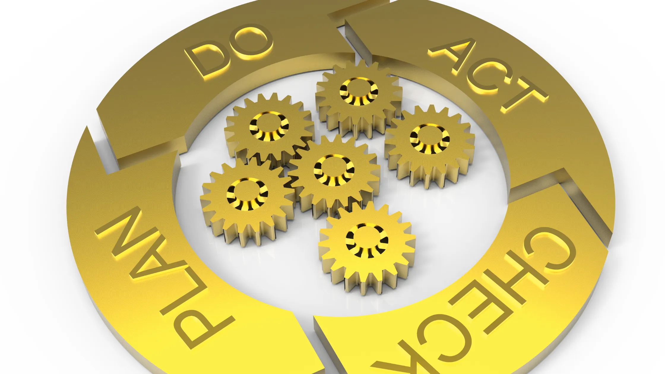 Como Aplicar o Ciclo PDCA para Rotinas Empresariais