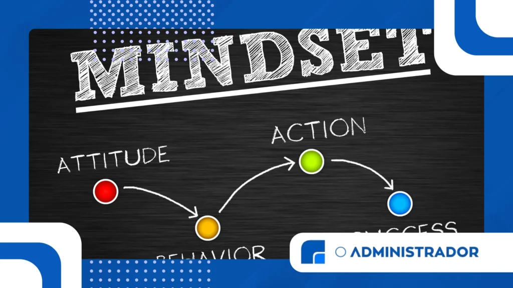 mentalidade empreendedora